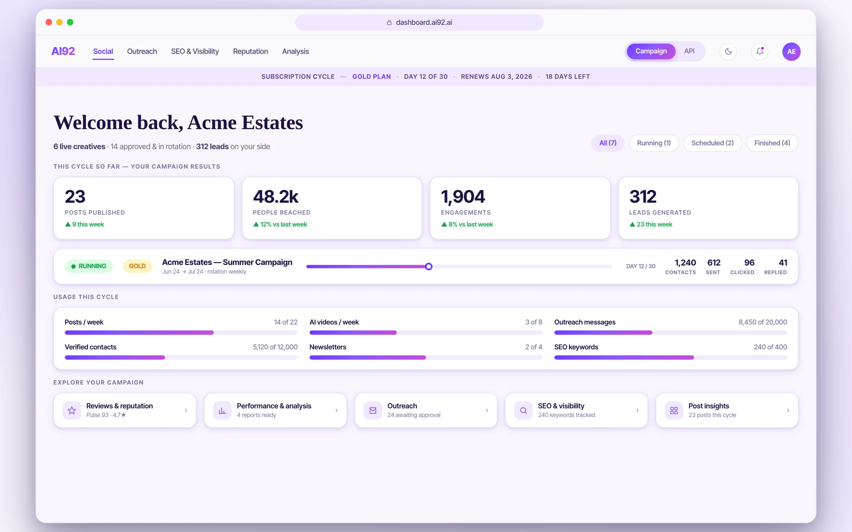 AI92 My Activity dashboard — real product view with a running campaign on day 12 of the cycle, scheduled creatives, usage meters and platform coverage, framed in a browser window