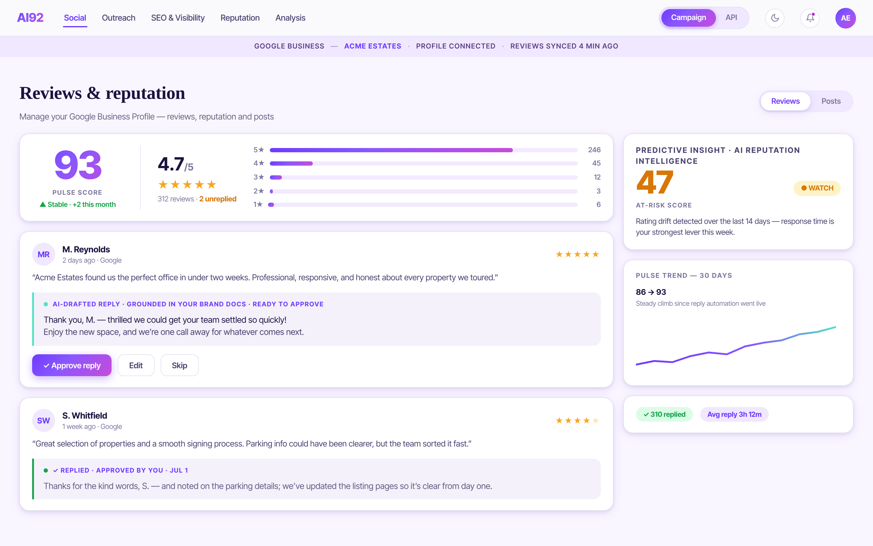 The reputation workspace - pulse score, star histogram, at-risk score and AI replies ready to approve (demo brand).